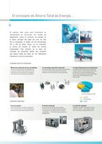 GA 200-500 / GA 315 VSD / GR 110-200 Atlas Copco Oil-injected rotary screw compressors 50-60 Hz - 2