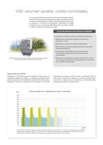 GA 5-11 / GA 5-11 VSD 5-11 kW/7-15 hp - 9