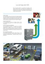GN 4-18 kW/5.5-25 hp - 5