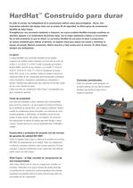 HardHat™ - 2