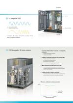 ZB 100-160 VSD 100-160 kW - 7