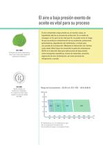 ZE/ZA 3-6 y ZE 4 VSD - 50 Hz Compresores de baja presion exentos de aceite y variante con Accionamiento de Velocidad Variable - 2