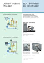 ZE/ZA 3-6 & ZE 4 VSD – 50 Hz low pressure oil-free air compressors with Variable Speed Drive variant - 10