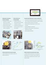 ZH 4000-26000 Atlas Copco Compresores centrífugos exentos de aceite 400-2750 Kw/500-3500 CV - 9