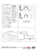 Stickmate® 160i y 210i - 2