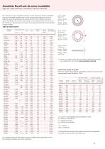 Arandelas Nord-Lock - Información del Producto - 10