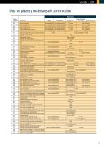 3393 Multistage Ring Section High Pressure Pumps - 8