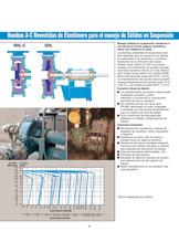 Bombas para la Industria del azúcar - 6