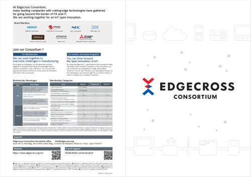 EDGECROSS CONSORTIUM
