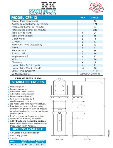 CFP-12