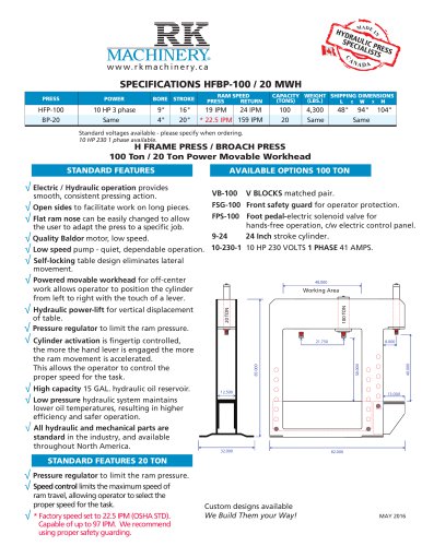 HFBP-100 / 20 MWH