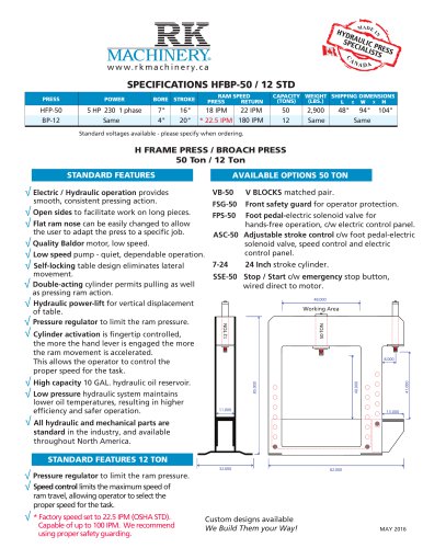 HFBP-50/12 STD