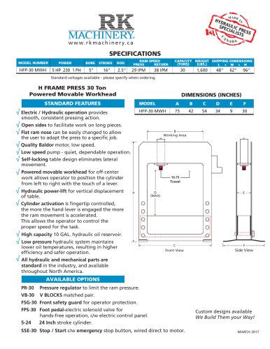 HFP-30 MWH