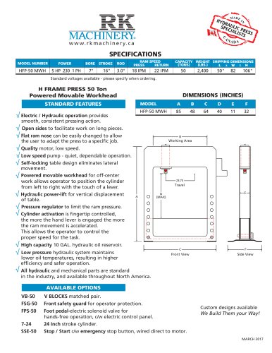 HFP-50 MWH