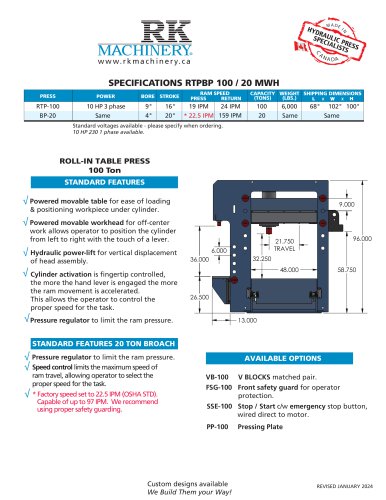 ROLL-IN TABLE PRESS - RTPBP 100 / 20 MWH
