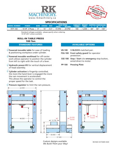 RTP-100