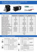 BMD80AIS80-48-C02430-B2-5-1C
