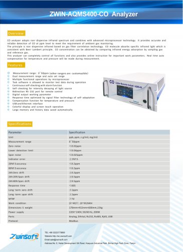 AQMS-400 2025