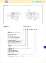 Planetary Gearboxes