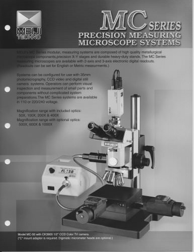 Measuring Microscopes