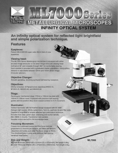 Metallurgical Microscopes