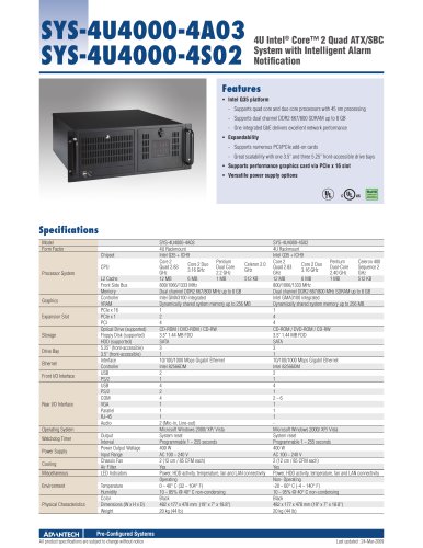 SYS-4U4000-4A03