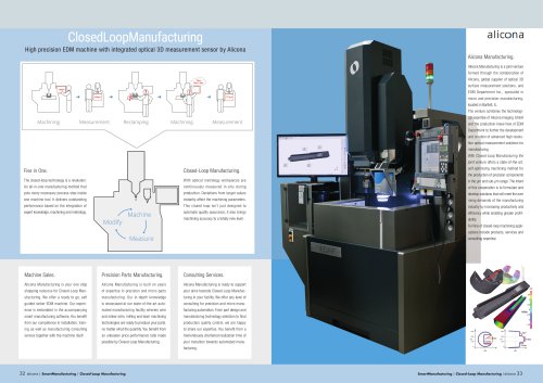 Closed-Loop Manufacturing