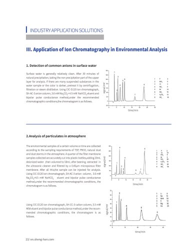 Application of Ion Chromatography in Environmental Analysis