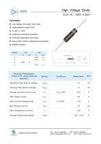 Leadsun CL01-15