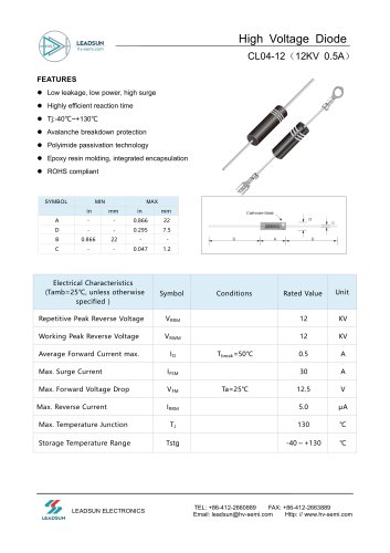 Leadsun CL04-12