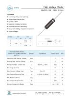 Leadsun HVD03-15S