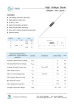 Leadsun HVM040