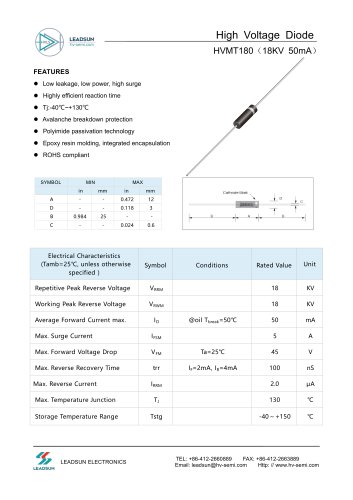 Leadsun HVMT180