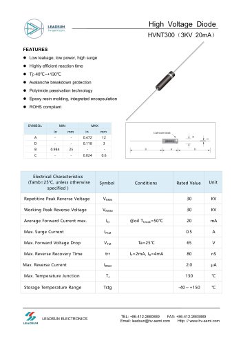 Leadsun HVNT300