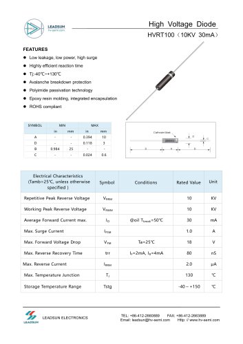 Leadsun HVRT100