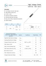 Leadsun HVRT150