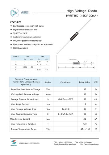 Leadsun HVRT150