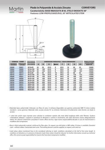 Conveyors Line – Steel screw