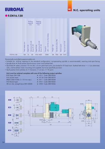 F.CN16.130 - N.C. Operating units