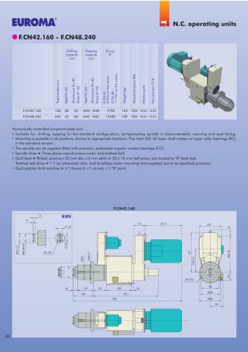 F.CN42.160 - N.C. Operating units