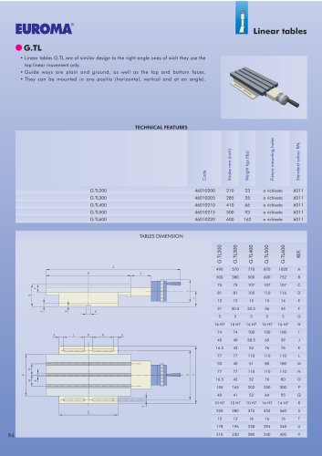 G.TL200   -  Manual linear table  