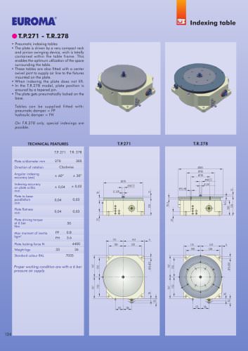 T.P.271   -  Pneumatic rotary tables  