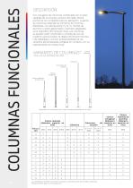 Columnas y brazos - 14