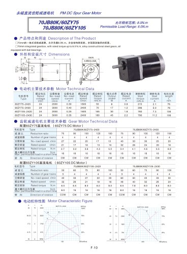 DYD-DC Parallel Shaft Gear Motor-70JB80K/60ZY75