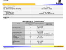 CONTROLADOR DE FACTOR DE POTENCIA Y ANALIZADOR DE ENERGÍA - 2