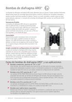 BOMBAS DE DIAFRAGMA Y PISTÓN ARO - OVERVIEW - 4