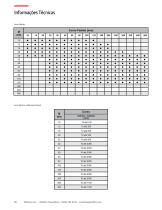 Cilindros Pneumáticos - 10