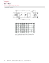 Cilindros Pneumáticos - 14