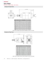 Cilindros Pneumáticos - 16