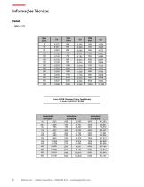 Cilindros Pneumáticos - 8